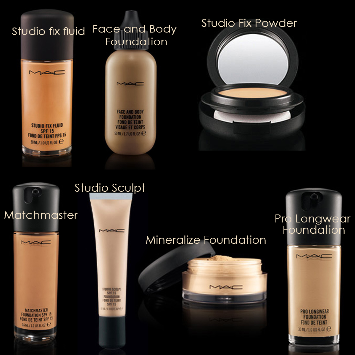 Mac foundation for oily skin